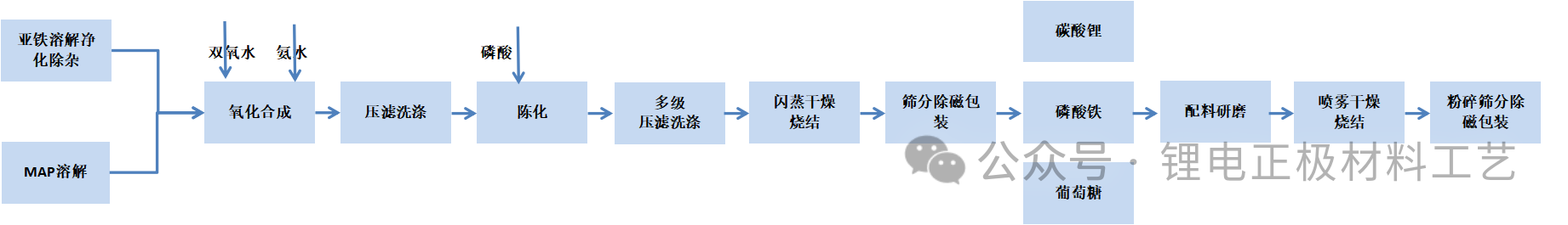 1728869438124979.png 1728869438124979.png