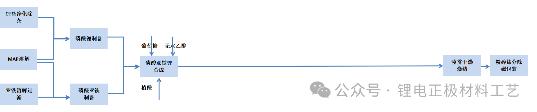 1728869492231523.png 1728869492231523.png