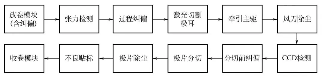 1732946684863640.jpg 1732946684863640.jpg